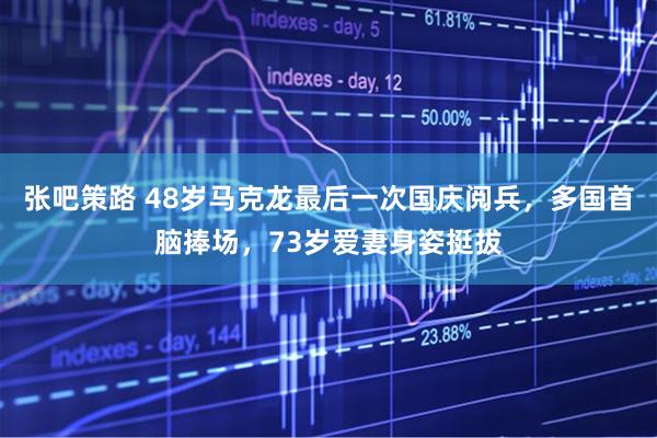 张吧策路 48岁马克龙最后一次国庆阅兵，多国首脑捧场，73岁爱妻身姿挺拔